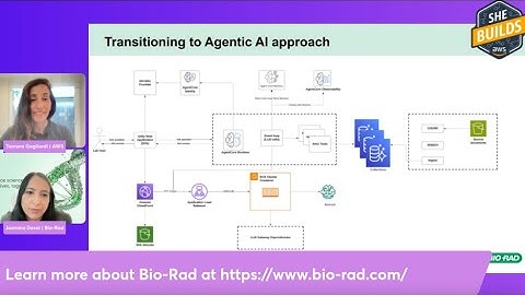 Building Intelligent Customer Support: Bio-Rad