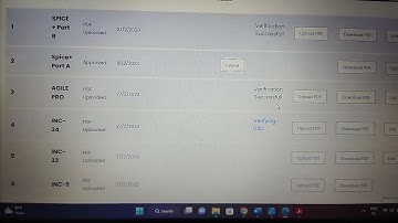 How incorporation (Spice + )form is verifying || MCA V3 Portal Company incorporation || Synopsis 24