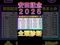 【安田記念 2025】ナーツゴンニャ中井の全頭診断表