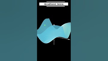 What is a Gradient? (3D Visualization) #3danimation  #manim  #gradient  #calculus  #datascience