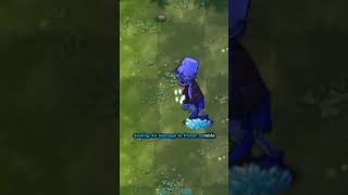 It Possible With Accurate Scaredy