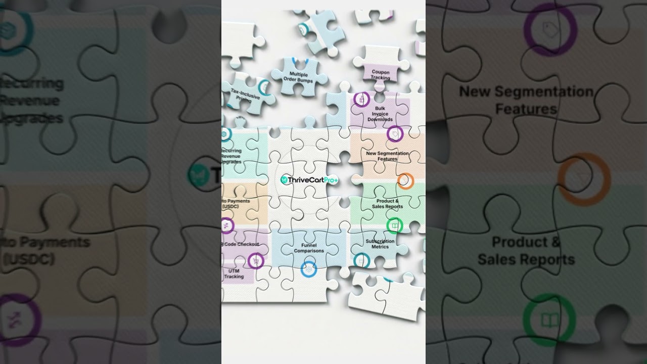 ThriveCart Pro+ Coming Soon on Product Hunt