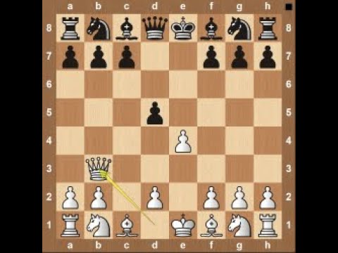 Counter French Defense with 3.Bd3 Schlechter Variation