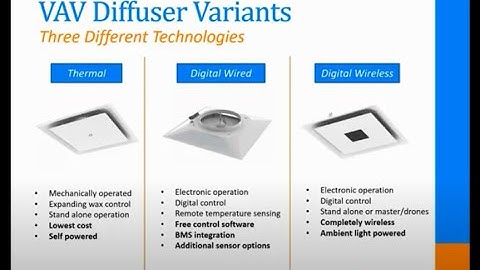 Designing HVAC Systems with VAV Diffusers