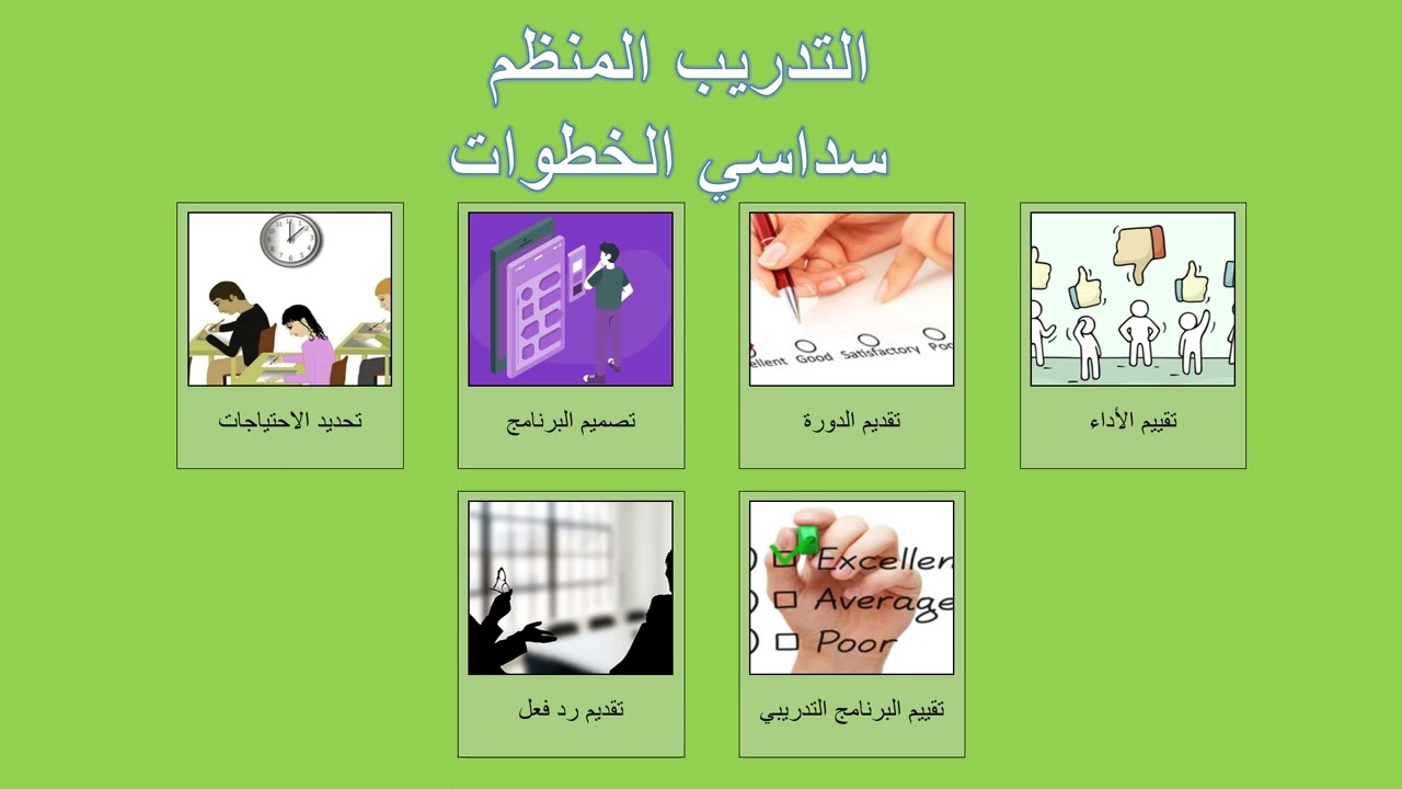 افكار للتعزيز العملية التدريبية في المؤسسة الحكومية -5