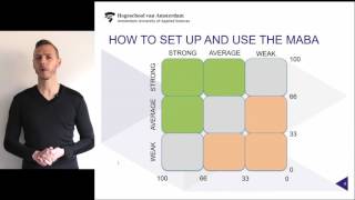 The MABA Analysis/GE Matrix explained