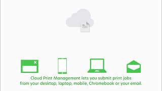 Lexmark Cloud Print Management with text and voiceover