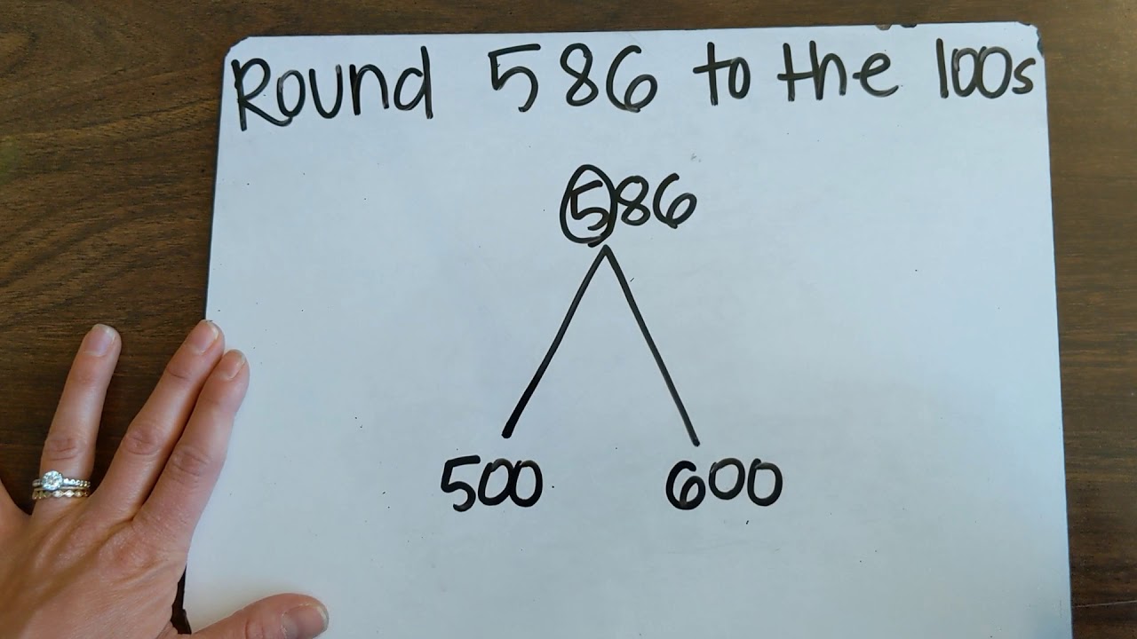 Round to the 100s with Rounding Rap - YouTube
