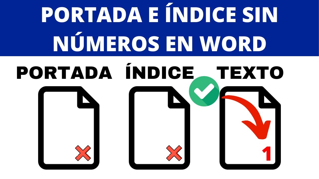 Como numerar las paginas en word