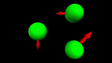 Videos Instructivos VPython: 1. Objetos 3D