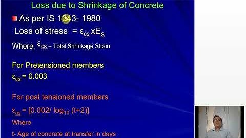 Losses of Prestressed Concrete