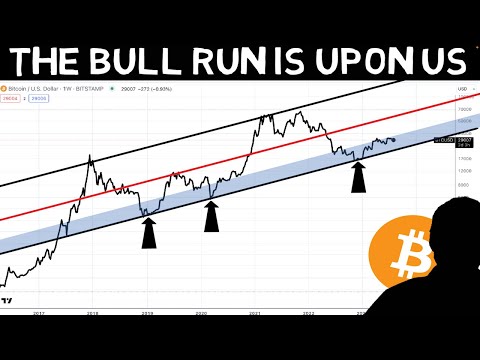 This Catalyst Could Be Bigger Than Bitcoin Halving And Its Likely To Happen In Q4 2023!!