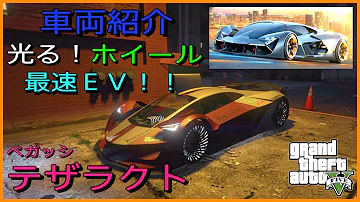 テザラクト