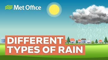 Different types of rain