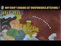 Ukraine History and Humanitarian Efforts Quiz