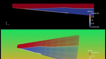 Subaerial landslide induced tsunami