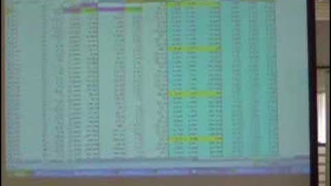 Worked Example 2.10- Level Pool Routing Through A Reservoir