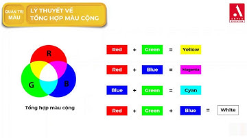 AR001 - Bài 2 - Không gian màu