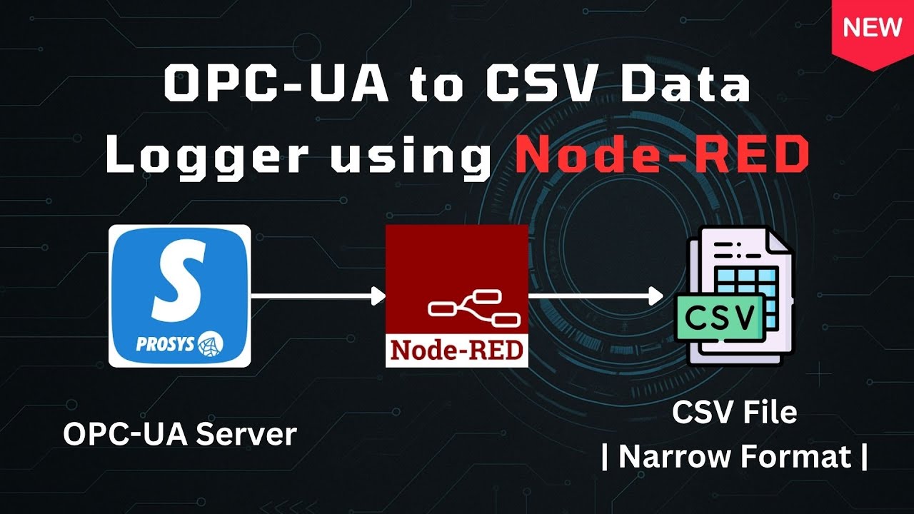 OPC-UA to Daily CSV File Data Logger using Node-RED | Narrow Format ...