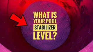 Pool Stabilizer too high - Is your cyanuric acid levels high?