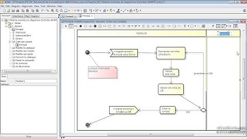 Mdélisation UML | Utiliser des notations avancées dans le diagramme d