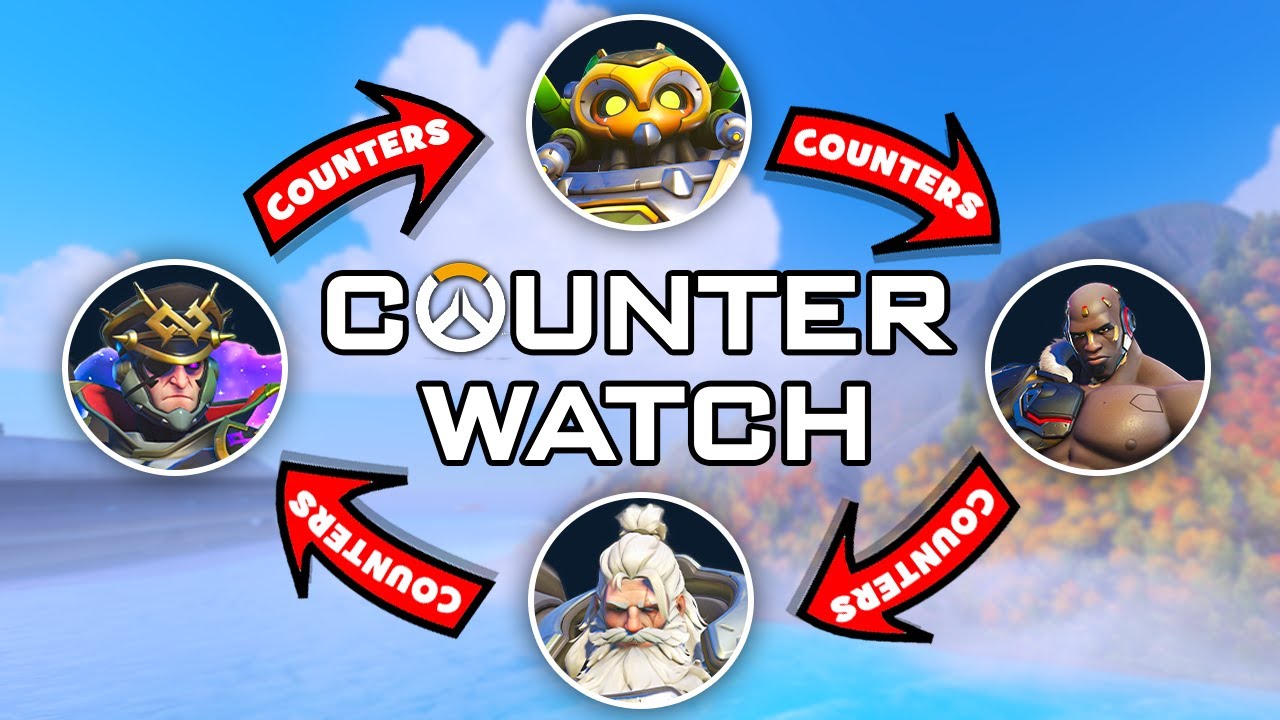 Playing Tank Feels Like Playing Counterwatch Instead of Overwatch 2