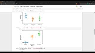 Famous Task 3 - Decision Tree Classifier Net Worth