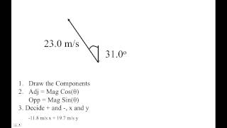 HTPG03B Finding Vector Components