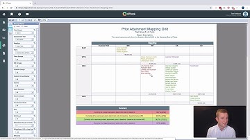 Reporting Progress Part 1