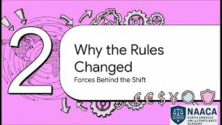 Why AML Enforcement Is Exploding Worldwide | Global AML Case Study (2025–2026)