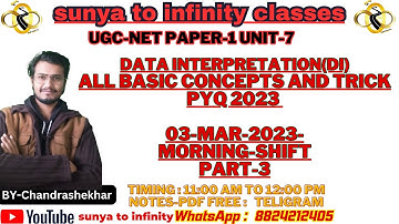 Data Interpretation 03-Mar-2023 Morning  shift PYQ || UGC NET 2023 Paper 1|| Chandrashekhar