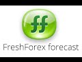 Daily Forex market review 19 August 2016