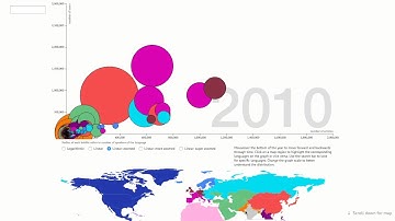 visualizing wikipedia