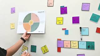 M NOTE - Reusable Sticky Notes