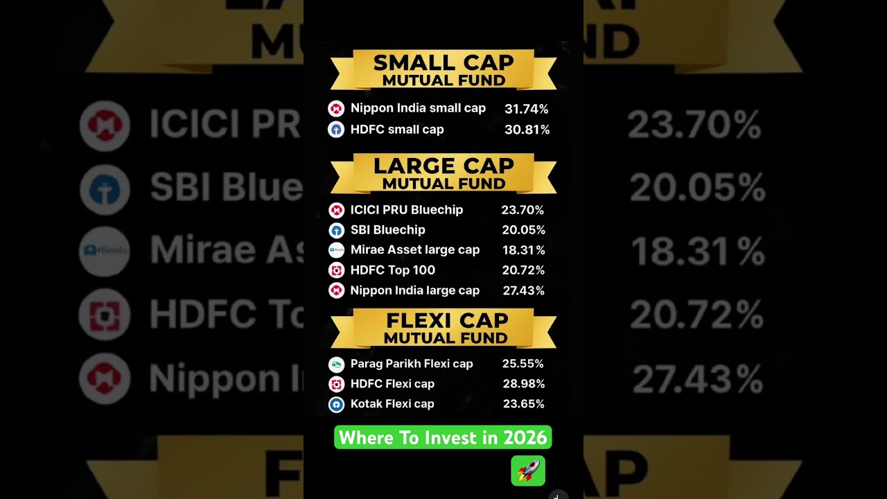₹10K SIP to Crores🚀Best MF 