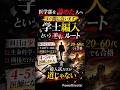 医学部に未練がある貴方へ。　#医学部学士編入　#shorts