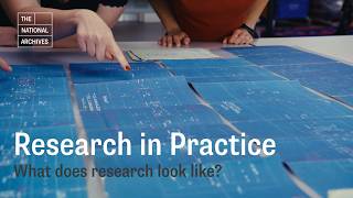 Research in Practice: What does research look like