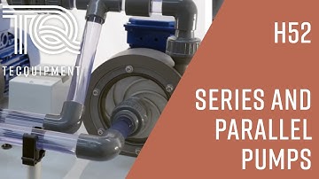 Understanding Series and Parallel Pumps | TecQuipment Demonstration | Fluid Mechanics