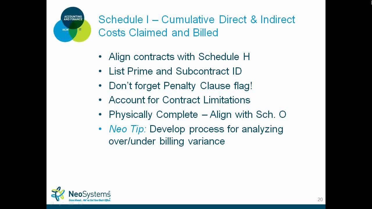 Cracking the ICE How to Submit a Compliant Incurred Cost Submission