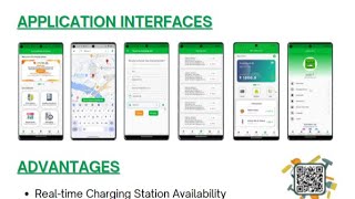 Briefly explain the EV Charging station mobile application project utilizing flutter.