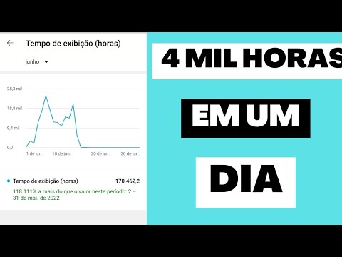 ⚠️[Atualizado] COMO CONSEGUIR AS 4 MIL HORAS E MONETIZAR O CANAL EM UM ...