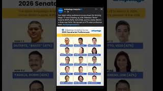 BASTE DUTERTE #1 SA SENADO LATEST UPDATE SURVEY 2028 #trendingnews