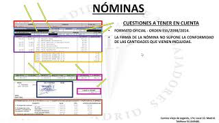 Explicación De Una Nómina