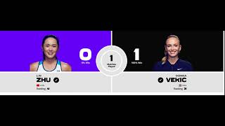 Donna Vekic 🇭🇷 Vs Lin Zhu 🇨🇳  Prediction: WTA