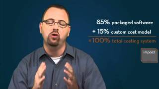 3C Software screenshot 4