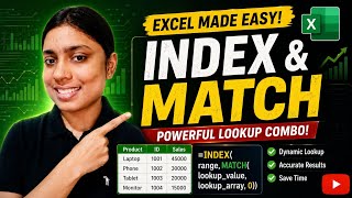 Index and Match Function in Ms Excel.