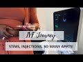 IVF Journey Part 2 | Stims, Injections, So Many Appts!