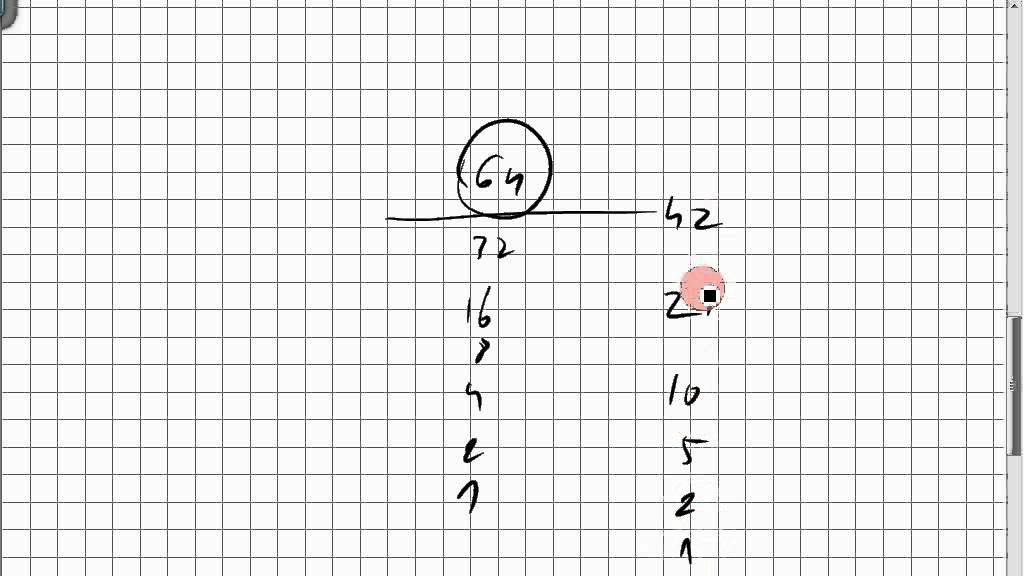 S02B nächste Zweierpotenz, Schleifen, while, do, for - YouTube
