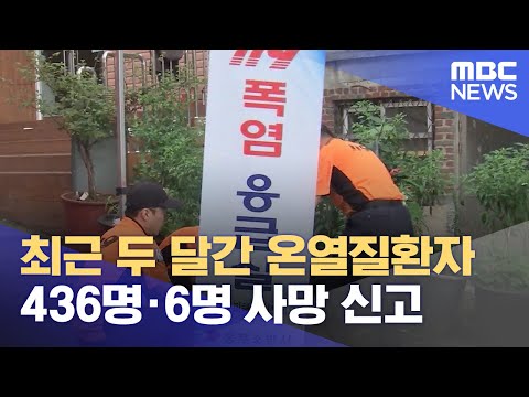 최근 두 달간 온열질환자 436명·6명 사망 신고 (2021.07.19/12MBC뉴스)