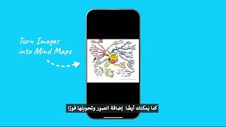 قائمة انشاء المشاريع الجديدة - Ayoa